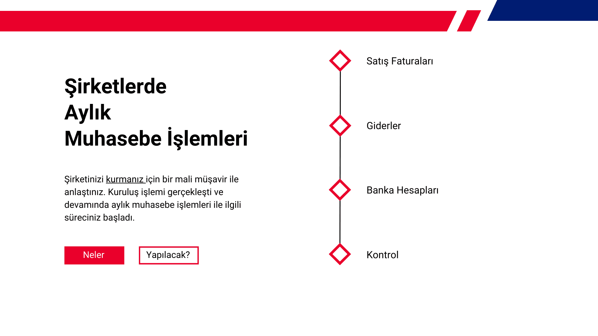 Şirketlerde Aylık Muhasebe İşlemleri