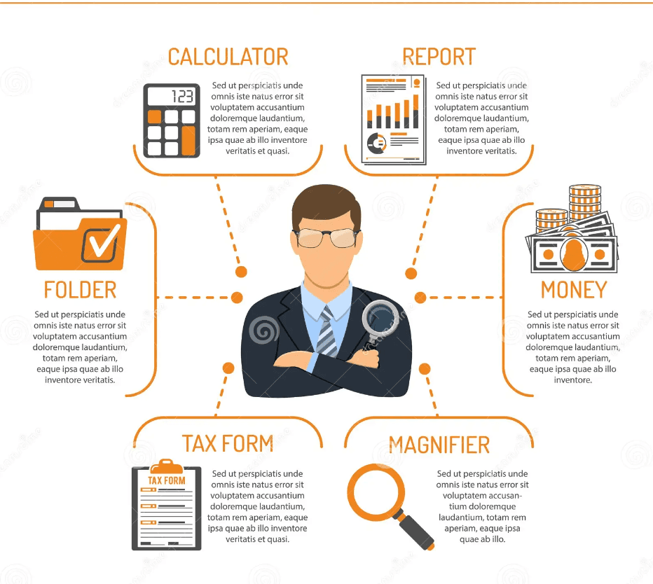 Tax Advantages for Software Companies in Turkey: A Comprehensive Guide
