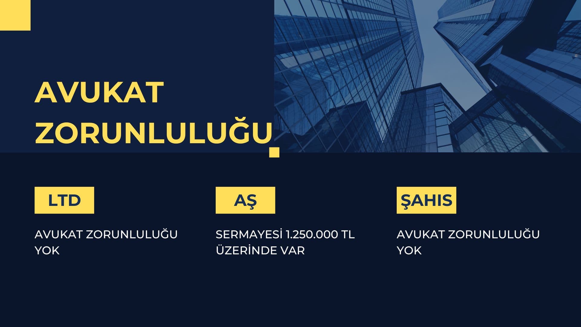 Anonim Şirket mi Limited Şirket mi?