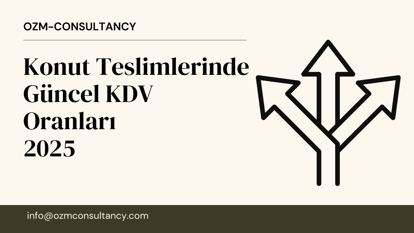 Konut Teslimlerinde Güncel KDV Oranları 2025