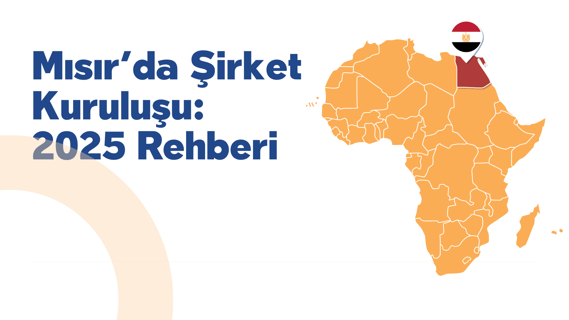 Mısır’da Şirket Kuruluşu: 2025 Rehberi