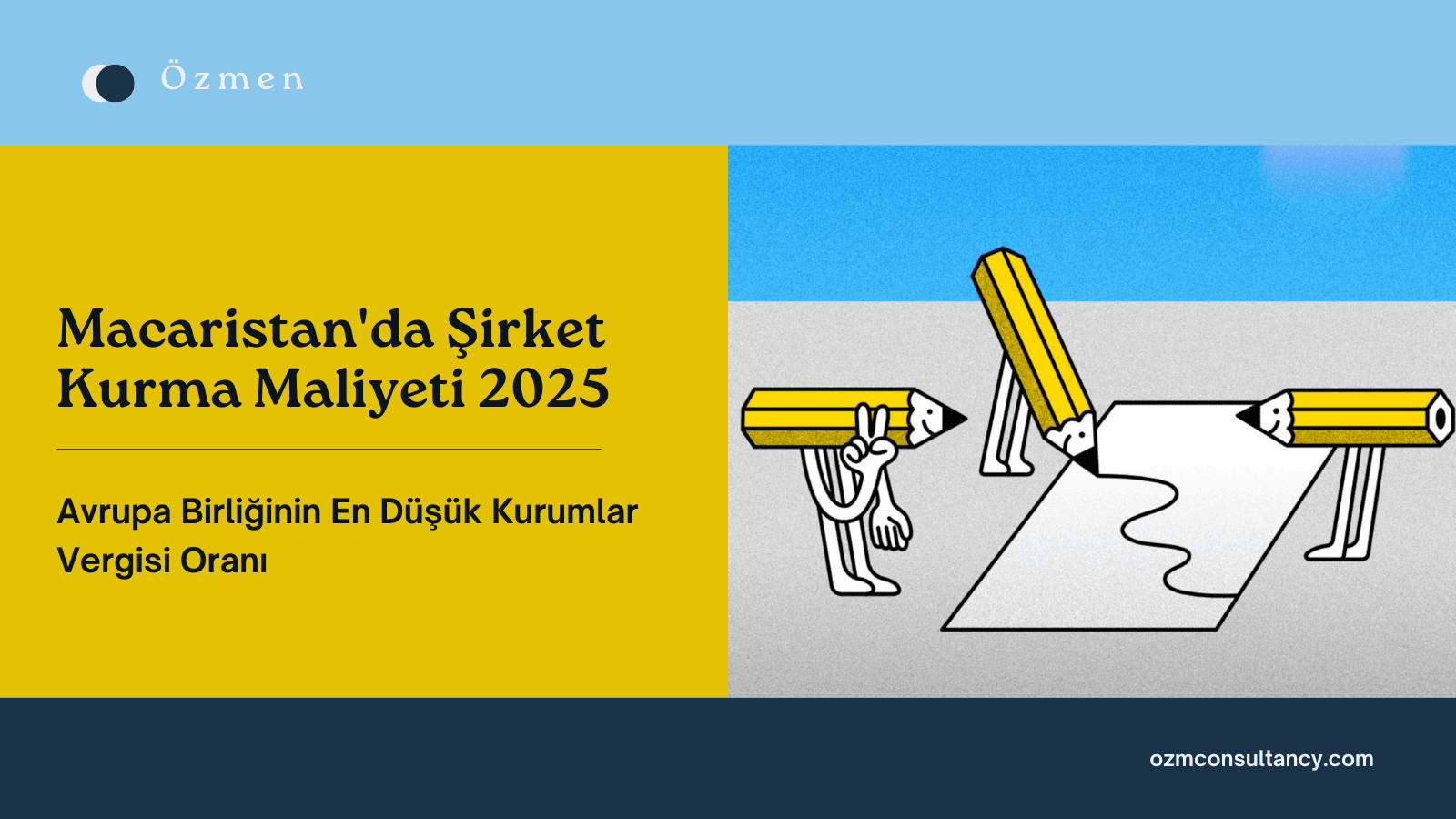 Macaristan'da Şirket Kurma Maliyeti 2025: Yatırımcılar İçin Rehber