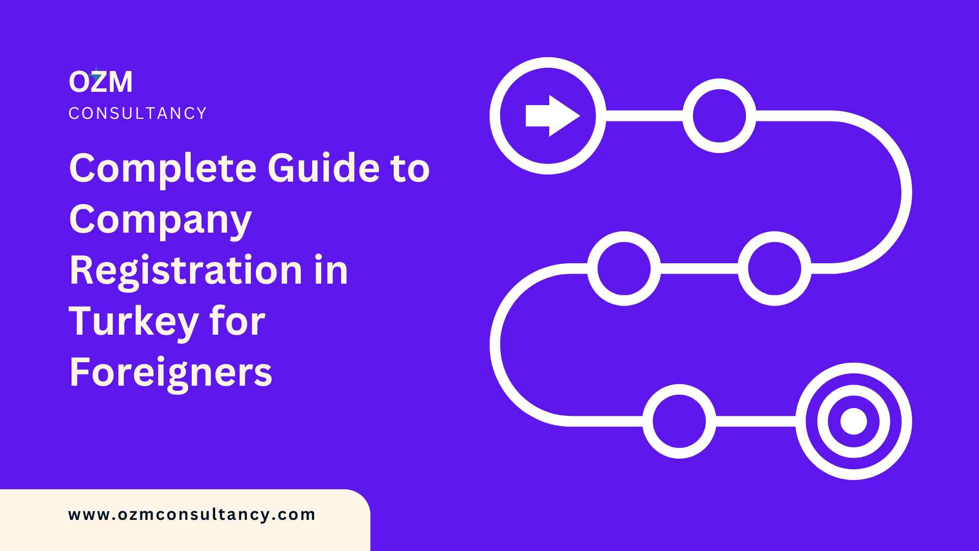 Complete Guide to Company Registration in Turkey for Foreigners