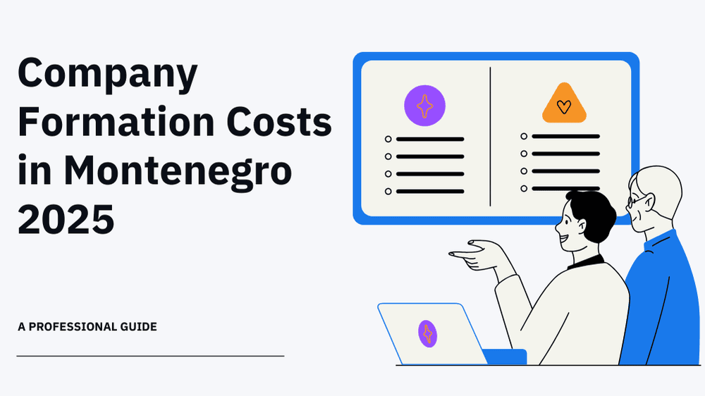 Company Formation Costs in Montenegro in 2025: A Professional Guide