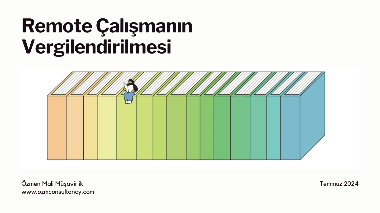 Yurtdışı Yazılım İstisnası 2025 | Yurtdışına Yazılım Satışında %80 Vergi Avantajı