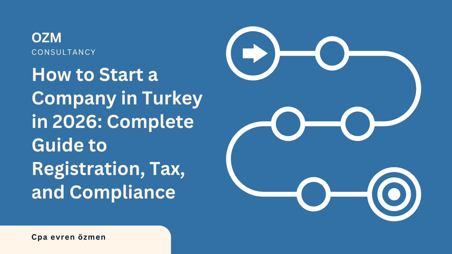 How to Start a Company in Turkey in 2026: Complete Guide to Registration, Tax, and Compliance