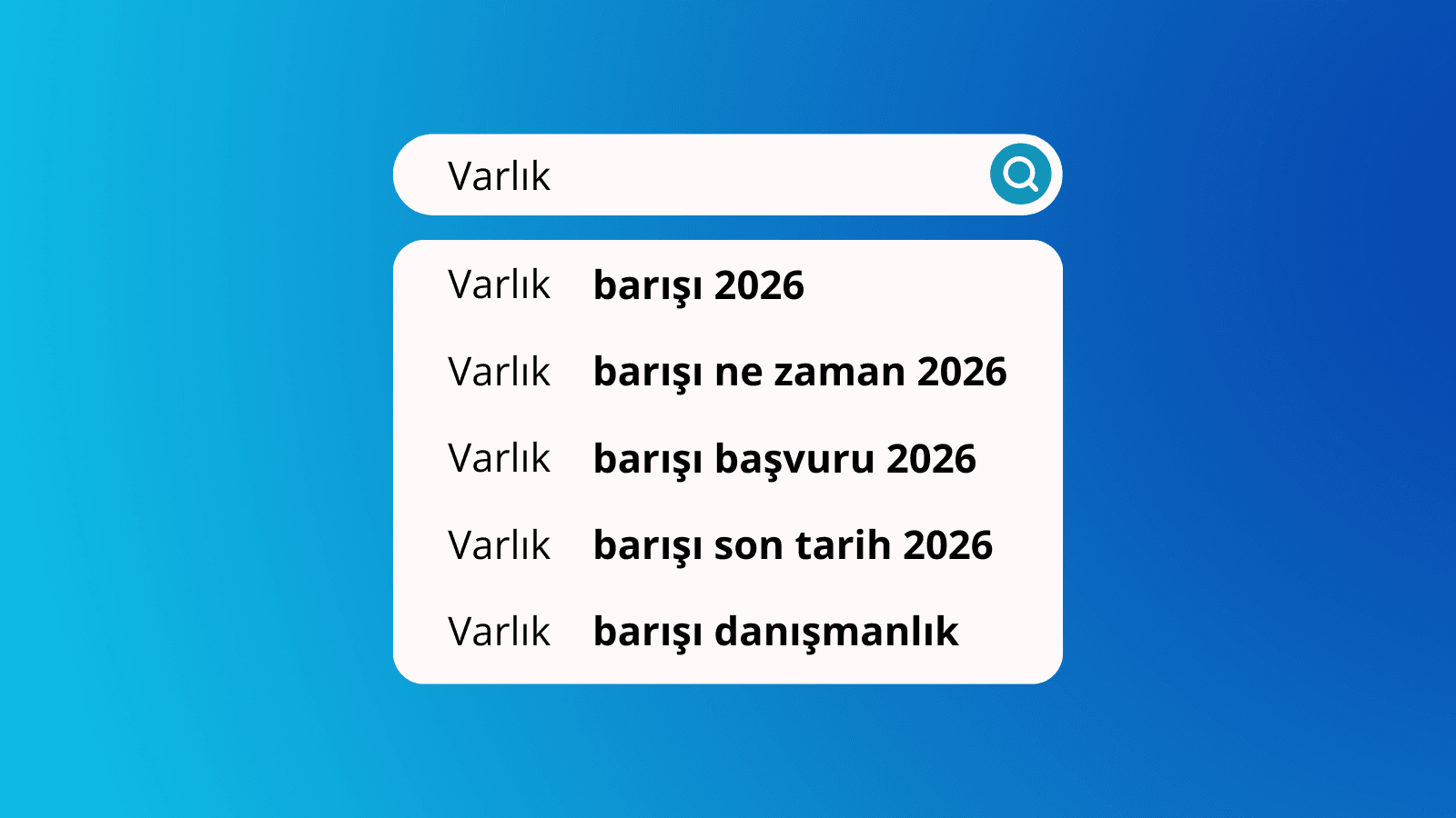Varlık Barışı 2026: Yurt Dışındaki Para ve Varlıkları Türkiye’ye Getirme Rehberi